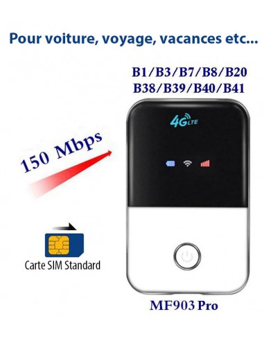 Accédez au Réseau 4G partout ou vous vous déplacez grace a notre Routeur Wifi 4G de poche - Livraison offerte france