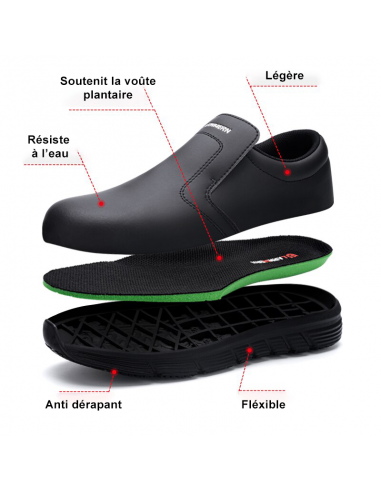 Chaussures plates et souples anti-dérapantes pour homme - Livraison offerte Les magasins à Paris