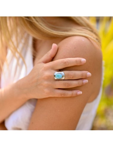 Bague Larimar les muscles